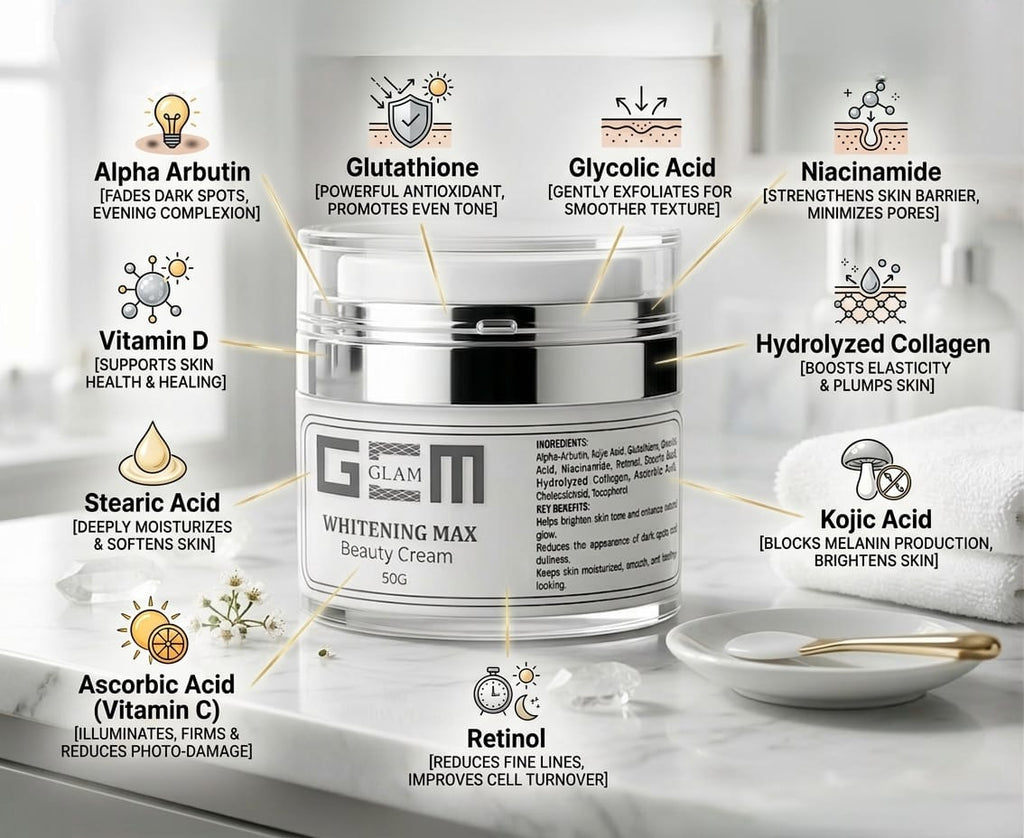 Whitening Max Beauty Cream